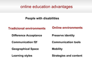 online education advantages Difference Acceptance Communication f2f Geographical Space Learning styles Tradicional environments Preserve identity Communication tools Mobility Strategies and content Online environments People with disabilities