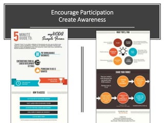 Encourage Participation
Create Awareness
 