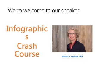 Warm welcome to our speaker
Infographic
s
Crash
Course Melissa A. Venable, PhD
 