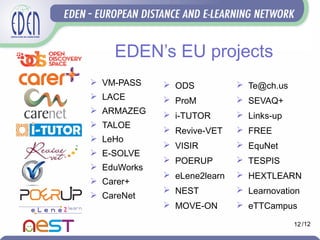 EDEN’s EU projects
 ODS
 ProM
 i-TUTOR
 Revive-VET
 VISIR
 POERUP
 eLene2learn
 NEST
 MOVE-ON
 Te@ch.us
 SEVAQ+
 Links-up
 FREE
 EquNet
 TESPIS
 HEXTLEARN
 Learnovation
 eTTCampus
 VM-PASS
 LACE
 ARMAZEG
 TALOE
 LeHo
 E-SOLVE
 EduWorks
 Carer+
 CareNet
12 /12
 