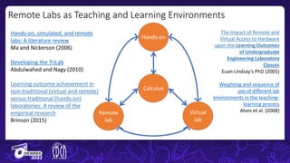 Calculus
Virtual
lab
Remote
lab
Hands-on
Hands-on, simulated, and remote
labs: A literature review
Ma and Nickerson (2006)
Developing the TriLab
Abdulwahed and Nagy (2010)
Learning outcome achievement in
non-traditional (virtual and remote)
versus traditional (hands-on)
laboratories: A review of the
empirical research
Brinson (2015)
The Impact of Remote and
Virtual Access to Hardware
upon the Learning Outcomes
of Undergraduate
Engineering Laboratory
Classes
Euan Lindsay’s PhD (2005)
Weighting and sequence of
use of different lab
environments in the teaching-
learning process
Alves et al. (2008)
Remote Labs as Teaching and Learning Environments
 