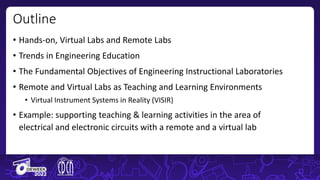• Hands-on, Virtual Labs and Remote Labs
• Trends in Engineering Education
• The Fundamental Objectives of Engineering Instructional Laboratories
• Remote and Virtual Labs as Teaching and Learning Environments
• Virtual Instrument Systems in Reality (VISIR)
• Example: supporting teaching & learning activities in the area of
electrical and electronic circuits with a remote and a virtual lab
Outline
 