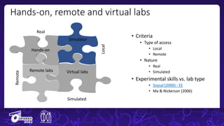 Hands-on, remote and virtual labs
• Criteria
• Type of access
• Local
• Remote
• Nature
• Real
• Simulated
• Experimental skills vs. lab type
• Soysal (2000) - EE
• Ma & Nickerson (2006)
Simulator
Remote labs
Hands-on
Virtual labs
Real
Local
Simulated
 
