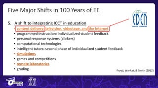 Five Major Shifts in 100 Years of EE
5. A shift to integrating ICCT in education
• content delivery: television, videotape, and the Internet
• programmed instruction: individualized student feedback
• personal response systems (clickers)
• computational technologies
• intelligent tutors: second phase of individualized student feedback
• simulations
• games and competitions
• remote laboratories
• grading Froyd, Wankat, & Smith (2012)
 