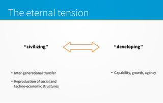 “civilizing” “developing”
●
Inter-generational transfer ●
Capability, growth, agency
●
Reproduction of social and
techno-economic structures
The eternal tension
 