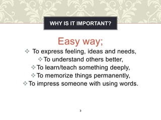 WHY IS IT IMPORTANT?


           Easy way;
 To express feeling, ideas and needs,
    To understand others better,
  To learn/teach something deeply,
  To memorize things permanently,
To impress someone with using words.



                  3
 