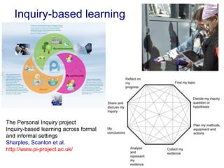 Inquiry-based learning
The Personal Inquiry project
Inquiry-based learning across formal
and informal settings
Sharples, Scanlon et al.
http://www.pi-project.ac.uk/
My community
 