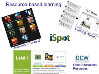 Resource-based learning
Open Educational
Resources
 