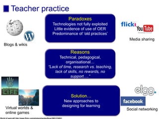 Teacher practice
Paradoxes
Technologies not fully exploited
Little evidence of use of OER
Predominance of ‘old practices’
Media sharing
Blogs & wikis
Reasons
Technical, pedagogical,
organisational…
“Lack of time, research vs. teaching,
lack of skills, no rewards, no
support….”
Solution…
New approaches to
designing for learning
Virtual worlds &
online games
Social networking
World of warcraft http://www.flickr.com/photos/shardsofblue/3981216281/
 