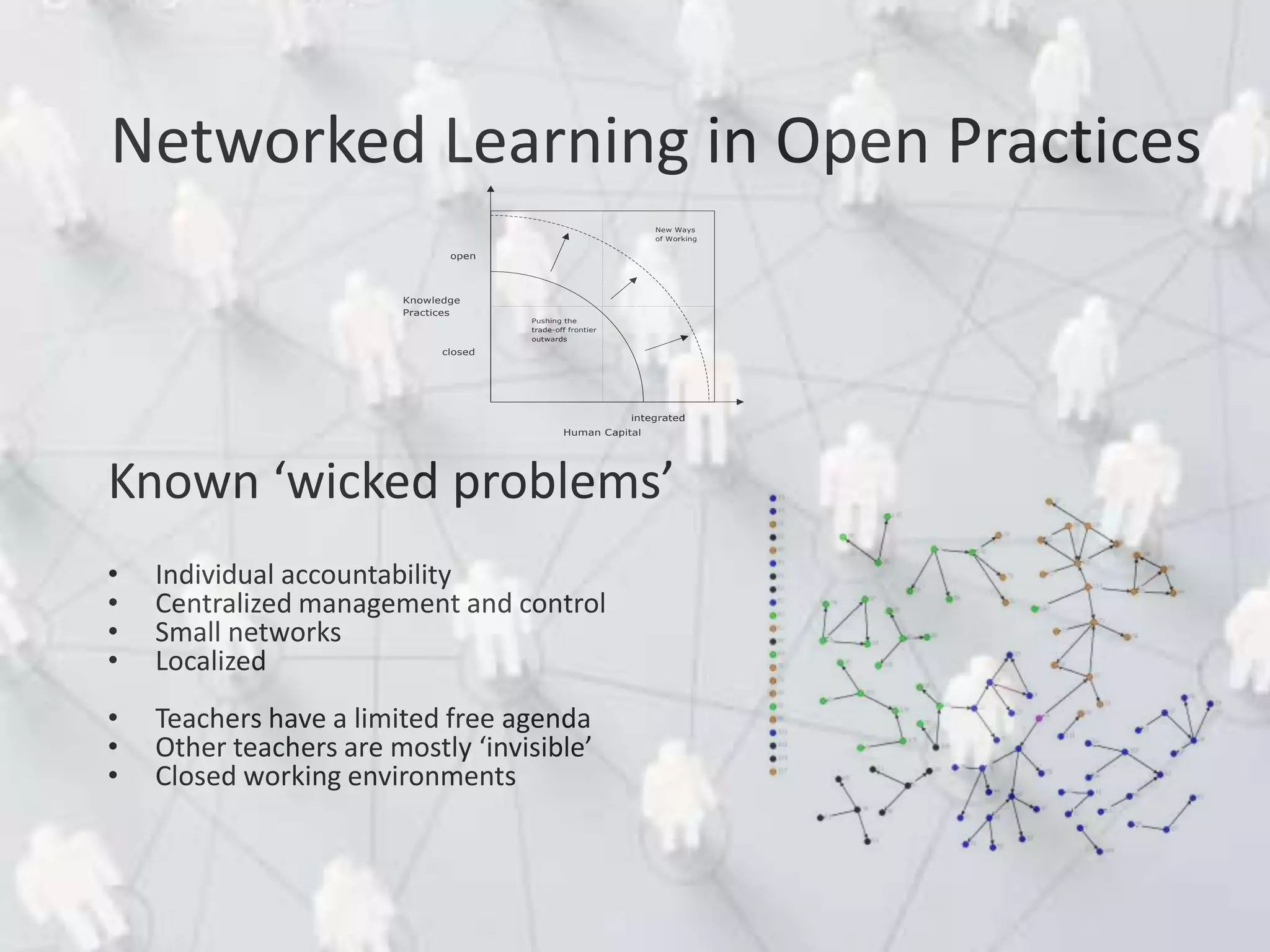Known ‘wicked problems’
• Individual accountability
• Centralized management and control
• Small networks
• Localized
• Teachers have a limited free agenda
• Other teachers are mostly ‘invisible’
• Closed working environments
Networked Learning in Open Practices
Knowledge
Practices
open
closed
Human Capital
fragmented integrated
Pushing the
trade-off frontier
outwards
New Ways
of Working
 