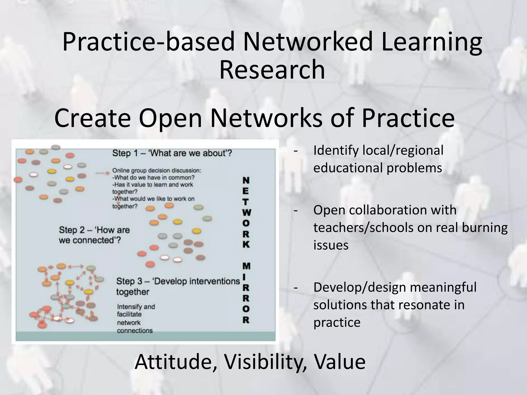 - Identify local/regional
educational problems
- Open collaboration with
teachers/schools on real burning
issues
- Develop/design meaningful
solutions that resonate in
practice
Attitude, Visibility, Value
Practice-based Networked Learning
Research
Create Open Networks of Practice
 