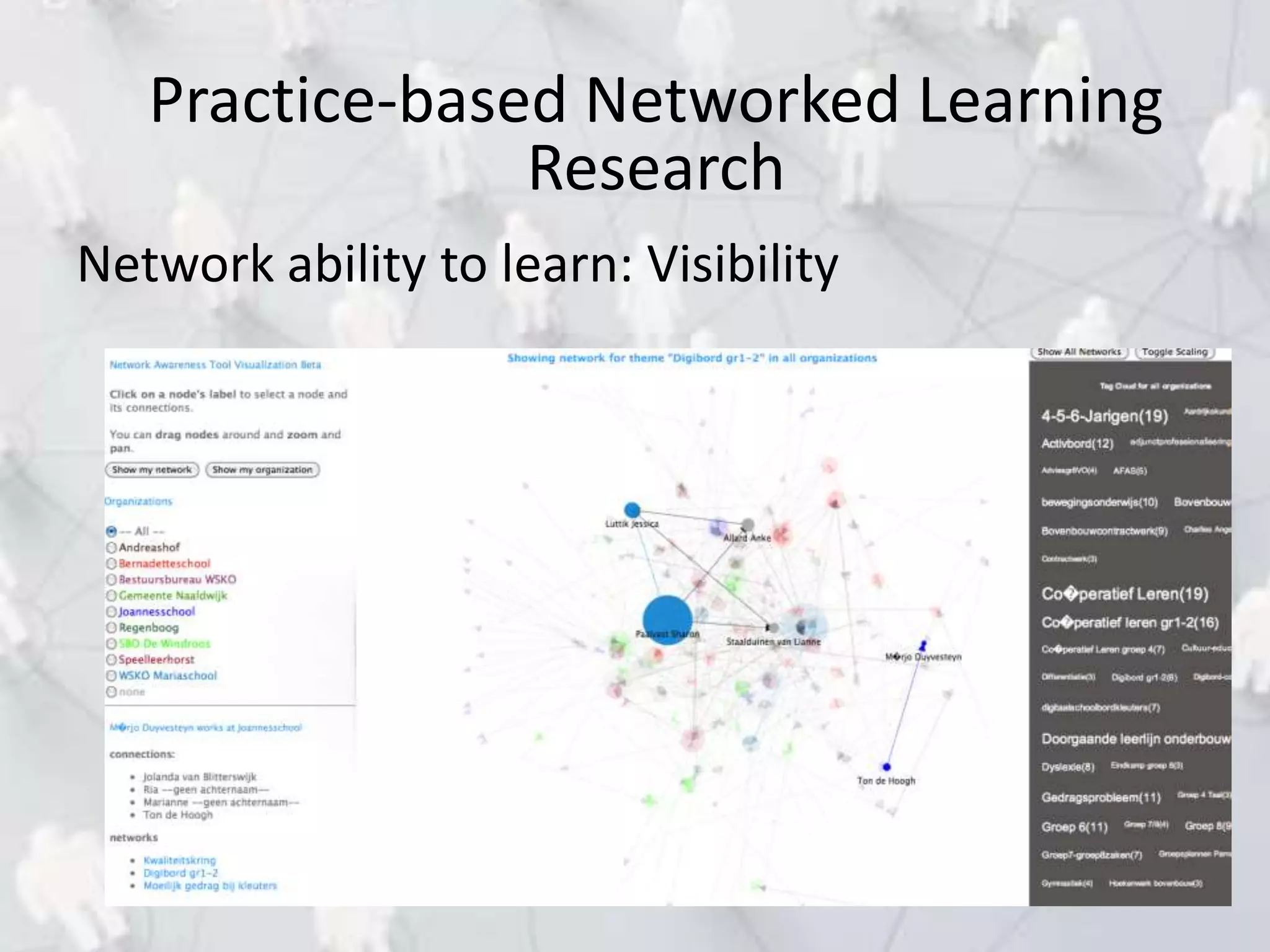 Network ability to learn: Visibility
Practice-based Networked Learning
Research
 