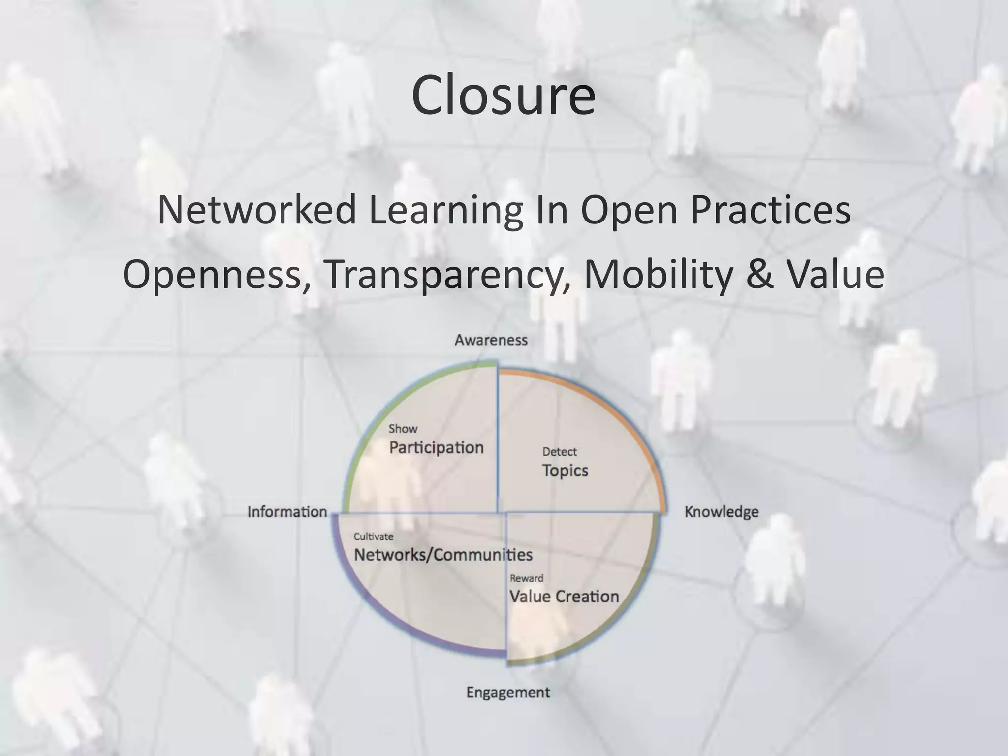 Closure
Networked Learning In Open Practices
Openness, Transparency, Mobility & Value
 