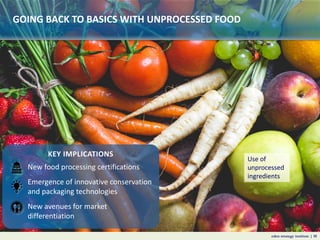 Recent Trends in the Global Food & Beverage Sector | PDF