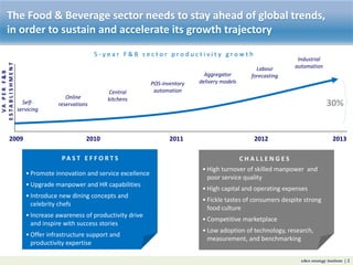 Recent Trends in the Global Food & Beverage Sector | PDF