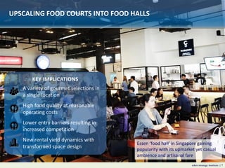 Recent Trends in the Global Food & Beverage Sector | PDF