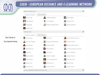 Don Olcott Jr.
Eva Sandor-Kriszt
 