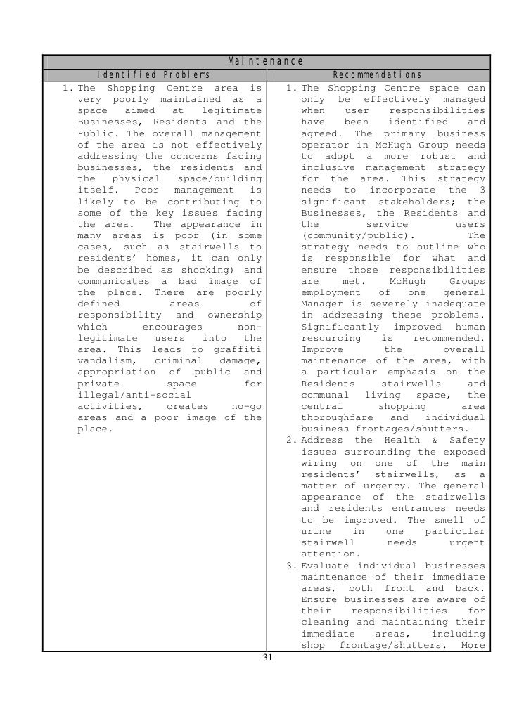 what are some safety concerns facing This is an alphabetical list of environmental issues, • lawn-environmental concerns • trail accidents • nuclear safety • high. what are some safety concerns facing This is an alphabetical list of environmental issues, • lawn-environmental concerns • trail accidents • nuclear safety • high.