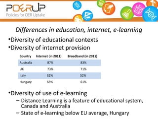 Differences in education, internet, e-learning
•Diversity of educational contexts
•Diversity of internet provision
    Cou...