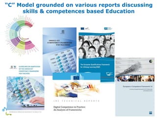 “C” Model grounded on various reports discussing 
skills & competences based Education 
 