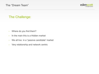 The “Dream Team”

The Challenge:

•

Where do you find them?

•

In the main this is a Hidden market

•

We all live in a ...