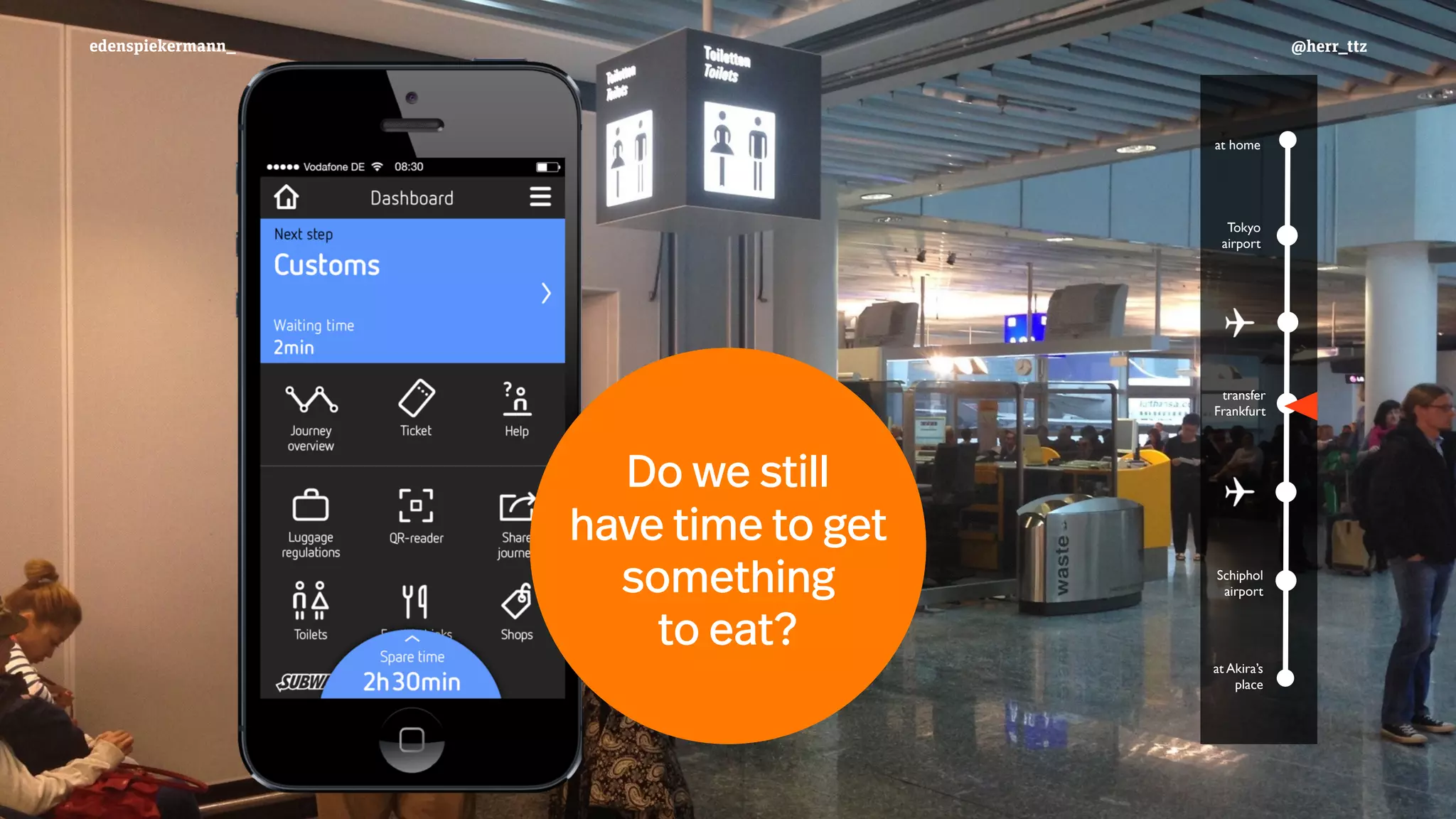 at home
at Akira’s
place
Tokyo
airport
transfer
Frankfurt
Schiphol
airport
Do we still  
have time to get
something  
to eat?
edenspiekermann_ @herr_ttz
 