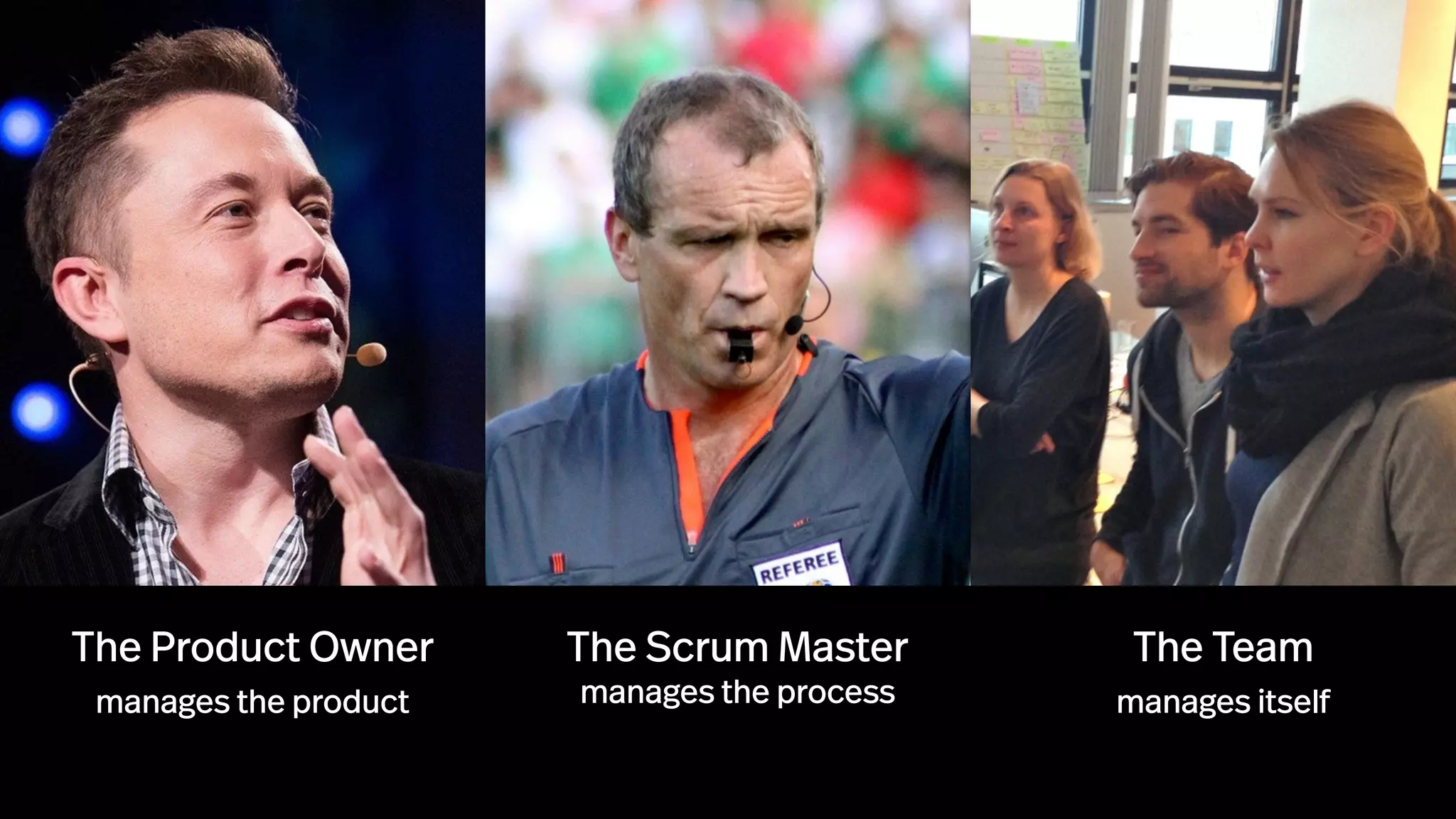 The Roles  
In Scrum
The Product Owner
manages the product
The Scrum Master
manages the process
The Team  
manages itself
 