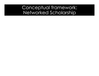 Conceptual framework:
Networked Scholarship
 