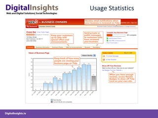 Usage Statistics 