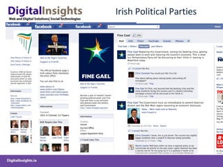 Irish Political Parties 