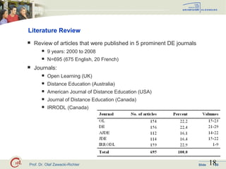 Prof. Dr. Olaf Zawacki-Richter 18Slide / 28
Literature Review
 Review of articles that were published in 5 prominent DE j...