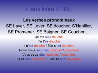 L’auxiliaire ÊTRE Les verbes pronominaux SE Laver, SE Lever, SE doucher, S’Habiller,  SE Promener, SE Baigner, SE Coucher … Je  me   suis   douché Tu  t’ es   douché Il  s’ est  douché  / Elle  s’ est  douchée Nous  nous   sommes   douchés  /  douchées Vous  vous   êtes   douchés  /  douchées Ils  se   sont   douchés  / Elles  se   sont   douchées 