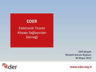 EDER
 Elektronik Ticaret
Altyapı Sağlayıcıları
      Derneği


                                   Akif Şimşek
                        Yönetim Kurulu Başkanı
                                30 Mayıs 2012


                            www.eder.org.tr
 