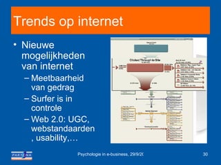 Trends op internet Nieuwe mogelijkheden van internet Meetbaarheid van gedrag Surfer is in controle Web 2.0: UGC, webstandaarden, usability,… 