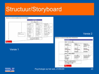 Structuur/Storyboard Versie 2 Versie 1 