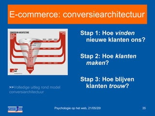 E-commerce: conversiearchitectuur Stap 1: Hoe  vinden  nieuwe klanten ons?   Stap 2: Hoe  klanten maken ?  Stap 3: Hoe blijven klanten  trouw ?  >> Volledige uitleg rond model  conversiarchitectuur 