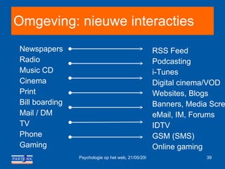 Newspapers Radio Music CD Cinema Print Bill boarding Mail / DM TV Phone Gaming RSS Feed Podcasting i-Tunes Digital cinema/VOD Websites, Blogs Banners, Media Screens eMail, IM, Forums IDTV GSM (SMS) Online gaming Omgeving: nieuwe interacties 