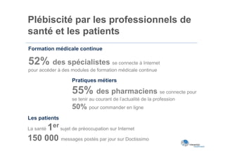 Plébiscité par les professionnels de
santé et les patients
Formation médicale continue

52% des spécialistes se connecte à Internet
pour accéder à des modules de formation médicale continue

                     Pratiques métiers

                     55% des pharmaciens se connecte pour
                     se tenir au courant de l'actualité de la profession
                     50% pour commander en ligne
Les patients
La santé   1er sujet de préoccupation sur Internet
150 000 messages postés par jour sur Doctissimo
 