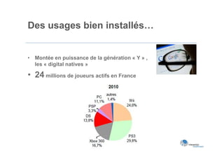 Des usages bien installés…


• Montée en puissance de la génération « Y » ,
  les « digital natives »

• 24 millions de joueurs actifs en France
 