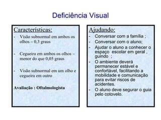 Deficiência Visual Características: Visão subnormal em ambos os olhos – 0,3 graus Cegueira em ambos os olhos – menor do que 0,05 graus Visão subnormal em um olho e cegueira em outro Avaliação : Oftalmologista Ajudando: Conversar com a família ; Conversar com o aluno; Ajudar o aluno a conhecer o espaço  escolar em geral , guindo  ; O ambiente deverá permanecer estável e confortável, facilitando a mobilidade e comunicação para evitar riscos de acidentes. O aluno deve segurar o guia pelo cotovelo. 