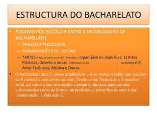 ESTRUCTURA DO BACHARELATOPODEMEMOS ESCOLLER ENTRE 3 MODALIDADES DE BACHARELATO:CIENCIAS E TECNOLOXÍAHUMANDIADES E CC . SOCIAIS*ARTES (* Non se oferta no IES FÉLIX MURIEL) : organízase en dúas Vías: 1) Artes Plásticas, Deseño e Imaxe(Ofertase no IES                                               de BOIRO) e 2) Artes Escénicas, Música e Danza.O bacharelato dura 2 cursos académicos que se poden rematar nun máximo de 4 cursos (consecutivos ou non). Tendo como finalidade a formación xeral, así como a súa orientación e preparación tanto para estudos universitarios como de formación profesional específica de cara á súa incorporación á vida activa.ESTRUCTURA DO BACHARELATOTódolosbacharelatosteñen 3 tipos de materias.