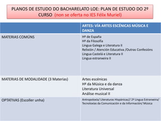 PLANOS DE ESTUDO DO BACHARELATO LOE: PLAN DE ESTUDO DO 1º CURSO no IES FÉLIX MURIEL