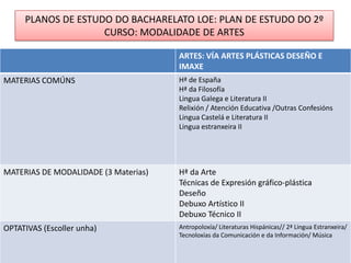 ITINERARIOS DE 1ºCURSO DE BACHARELATO NO IES FÉLIX MURIEL