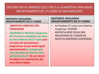 VINCULACIÓN ITINERARIO CURSADO EN 4º ESO E O ITINERARIO DE 1º DE BACHARELATOA NO IES FÉLIX MURIEL