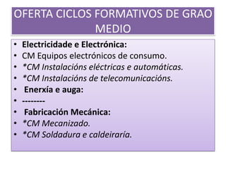 PROMOCIÓN NO BACHARELATOPROMOCIONACando superen todas as materias cursadasCon avaliación negativa en dúas materias como máximo (que terá que cursalas durante 2º actividades de recuperación e avaliación das materias pendentes)NON PROMOCIONACon máis de dúas materias suspensasPermanecerá un ano máis cursando 1º nasúatotalidade se o nº de materias avaliadas negativamente é superior a 4