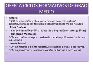 OFERTA CICLOS FORMATIVOS DE GRAO MEDIOElectricidade e Electrónica:CM Equipos electrónicos de consumo.*CM Instalacións eléctricas e automáticas.*CM Instalacións de telecomunicacións.Enerxía e auga:--------Fabricación Mecánica:*CM Mecanizado.*CM Soldadura e caldeiraría.