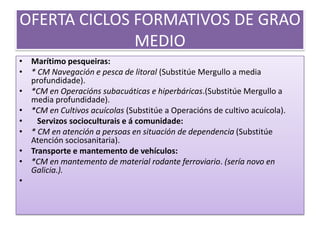 OFERTA CICLOS FORMATIVOS DE GRAO MEDIOIndustrias Alimentarias:*CM Panadaría, repostaría e confeitaría.*CM Aceites de oliva e viños.*CM Elaboración de produtos alimenticios (Novo. Implantarase no curso 2011-2012) Industrias extractivas:--------Informática e comunicacións:*CM Sistemas microinformáticos e redes.