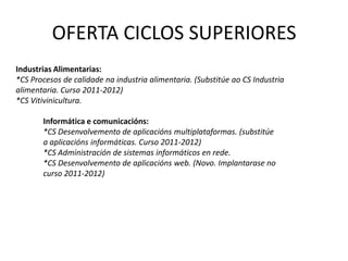 OFERTA CICLOS FORMATIVOS DE GRAO MEDIOOutros ciclos de grao medio LOE que son borradores no Ministerio de Educación e que poderánchegar a implantarse en Galicia en vindeiros cursos.
