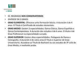 OFERTA CICLOS SUPERIORESServizossocioculturais e á comunidade:CS Animación sociocultural.CS Integración social.CS Interpretación da lingua de signos.*CS Educación infantil.Téxtil, confección e pel:*CS Patronaxe e moda*CS Deseño e producción de calzado e complementos (novo curso 2011/2012