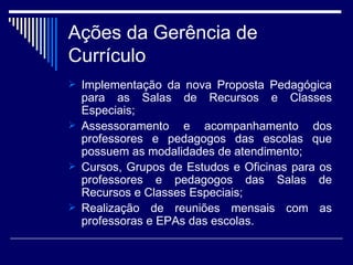Ações da Gerência de Currículo Implementação da nova Proposta Pedagógica para as Salas de Recursos e Classes Especiais; Assessoramento e acompanhamento dos professores e pedagogos das escolas que possuem as modalidades de atendimento; Cursos, Grupos de Estudos e Oficinas para os professores e pedagogos das Salas de Recursos e Classes Especiais; Realização de reuniões mensais com as professoras e EPAs das escolas. 
